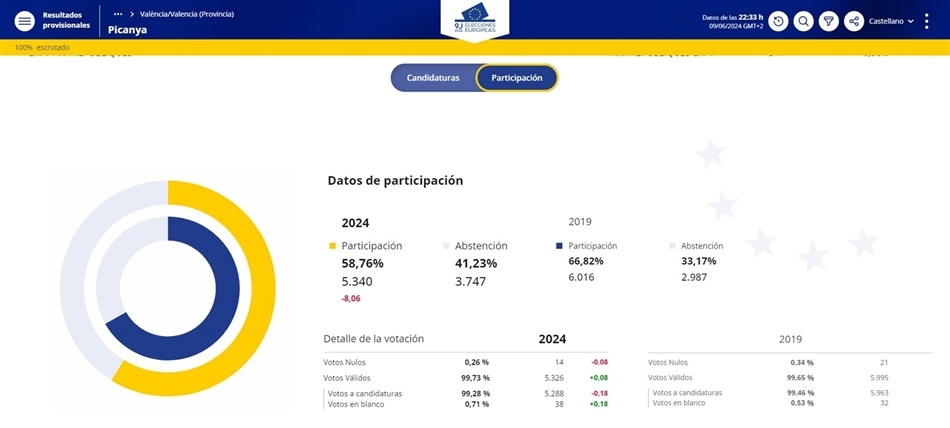 web_ministerio_participacio